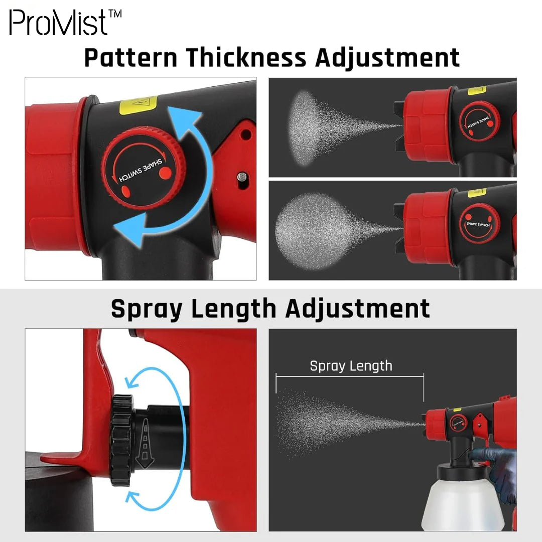 ProMist™ - Tragbarer Sprühgerät