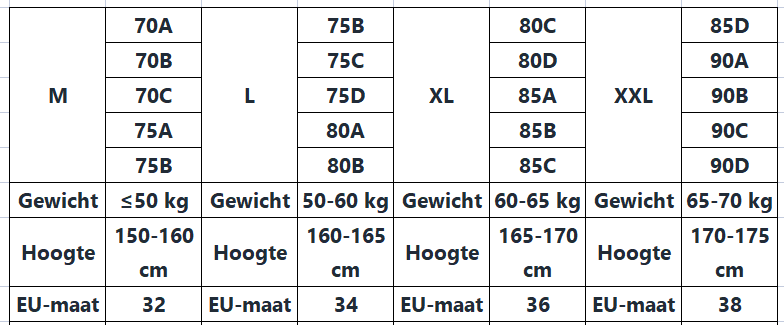 – der ultimative Shapewear-BH und Haltungskorrektor