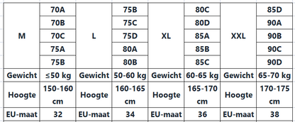 – der ultimative Shapewear-BH und Haltungskorrektor