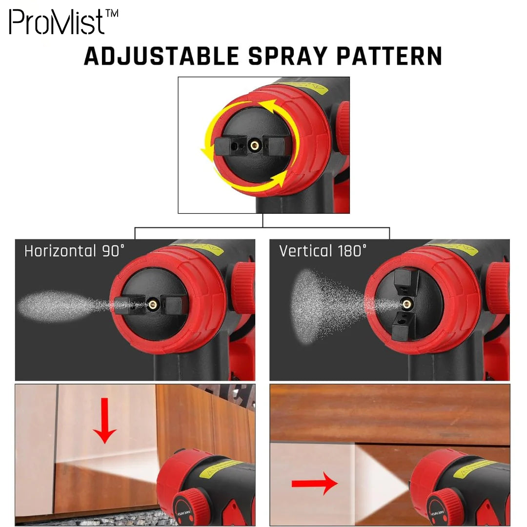 ProMist™ - Tragbarer Sprühgerät