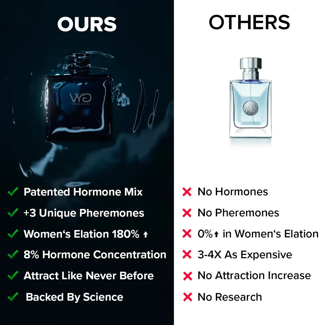 Ador™ - Date Edition Perfume (50% OFF!)